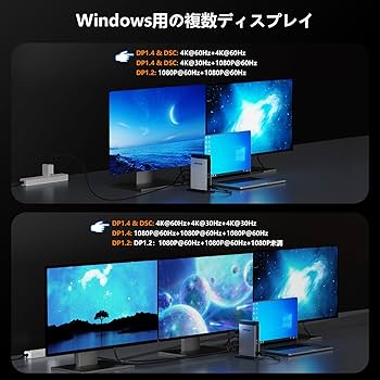 Amazon | WAVLINK11-in-1 USB-Cドッキングステーション、3画面